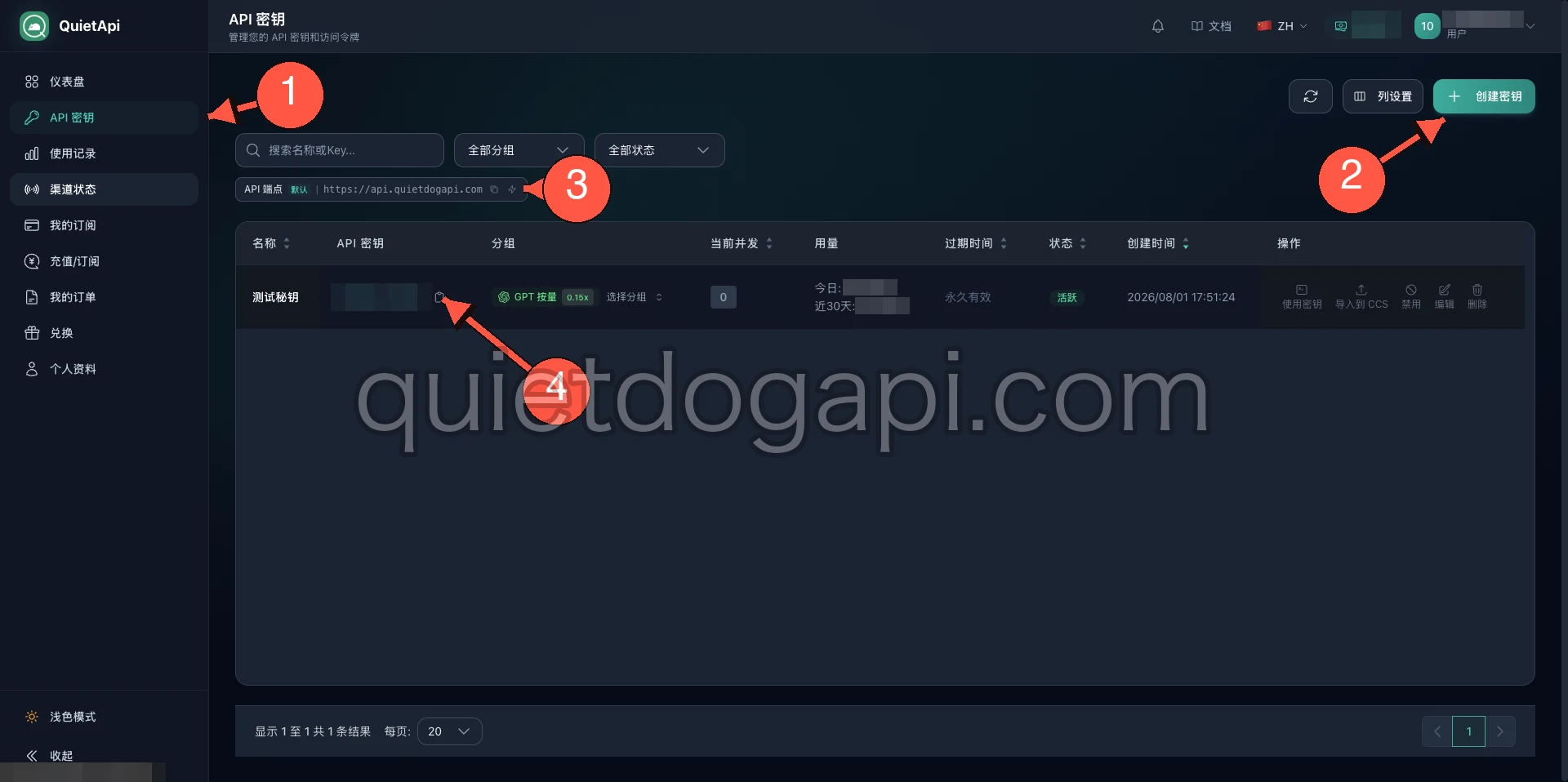 QuietApi 后台的 API 密钥列表页,箭头分别指向左侧「API 密钥」菜单、右上角「创建密钥」按钮、API 端点标签和密钥复制图标